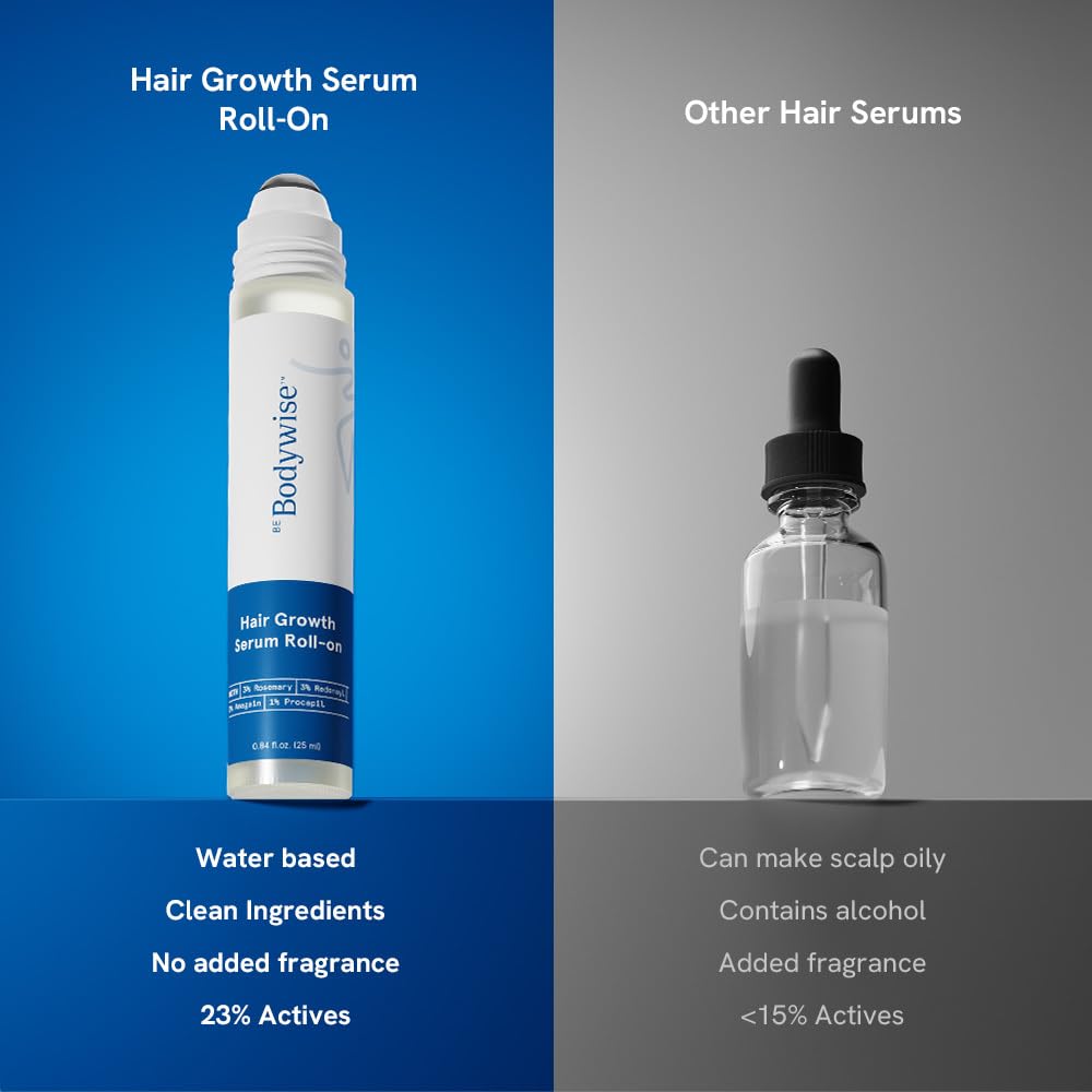 Hair Growth Serum Roll‑On